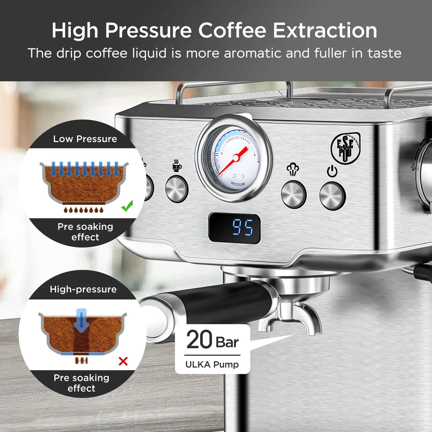 SHICUO Espresso Machine 20 Bar Pressure For Home Use