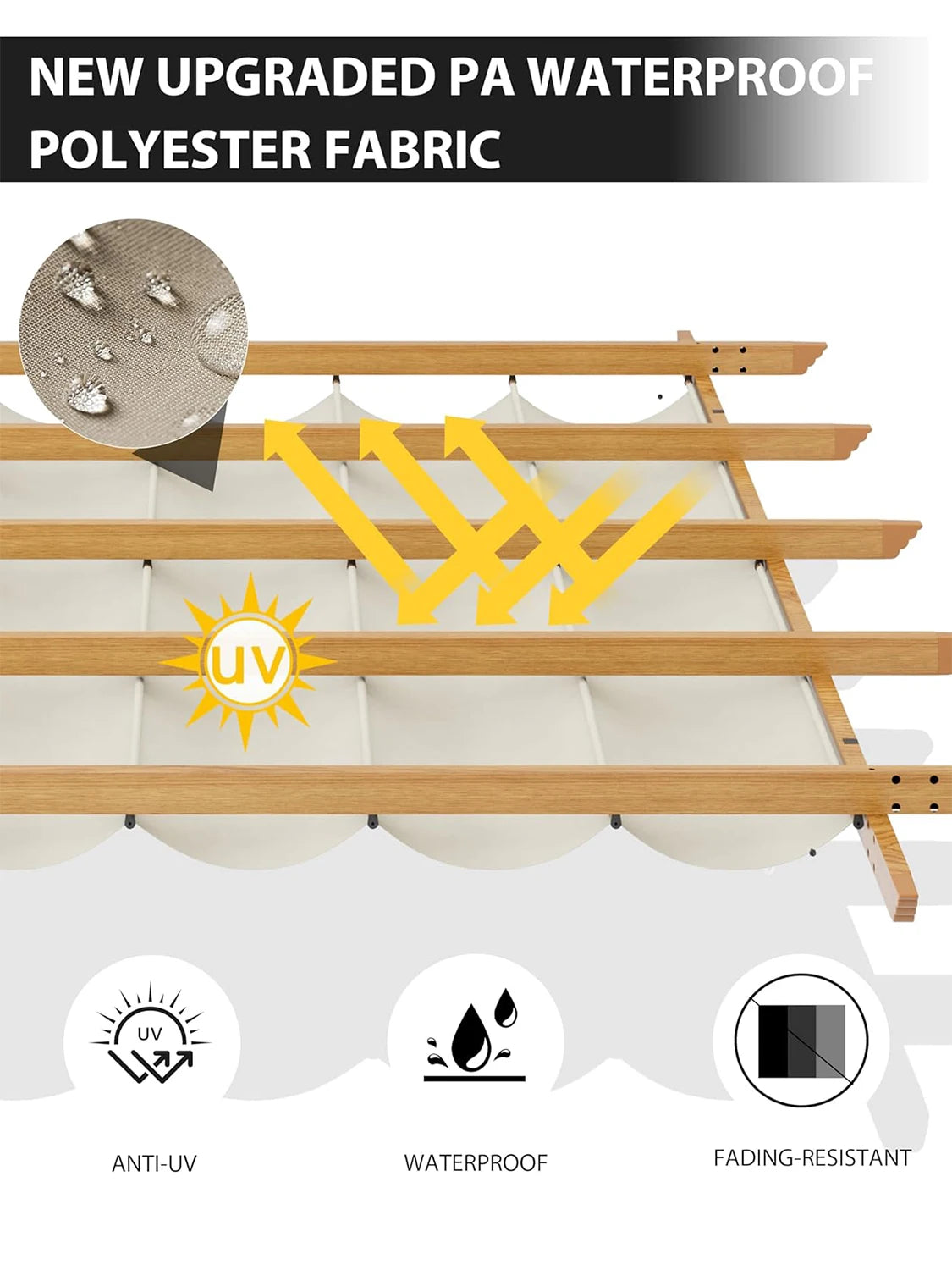 HiMISS Pergola Retractable Canopy Aluminum Alloy Frame