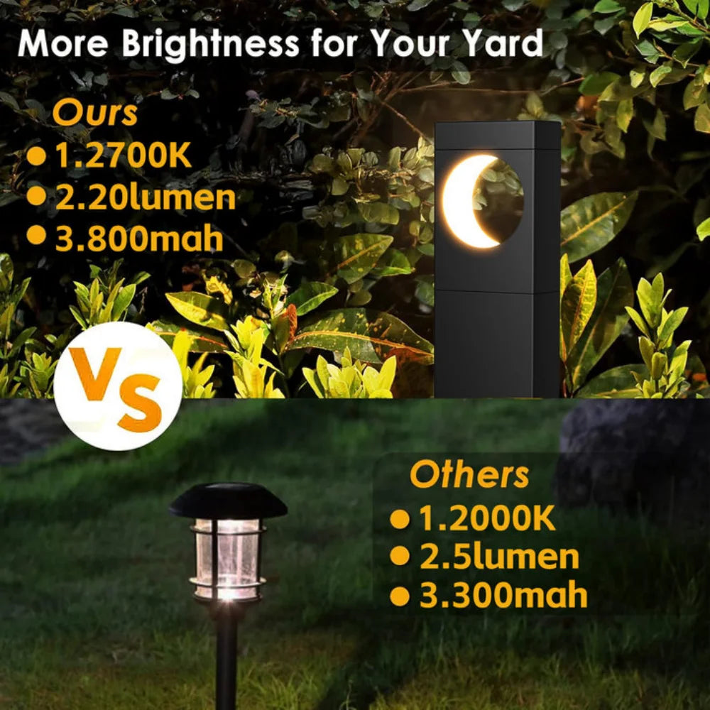 KPSTEK Solar LED Pathway Lights 4/6 Pack Auto On/Off Outdoor