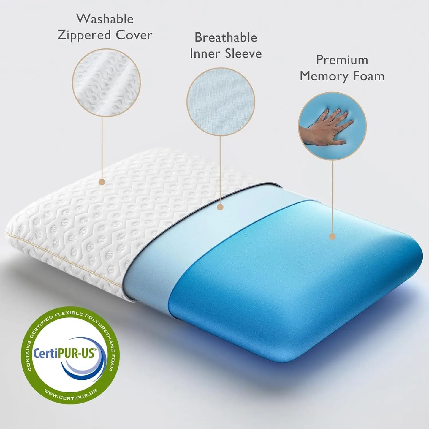 BedStory Gel Memory Foam Pillow With Breathable Cover