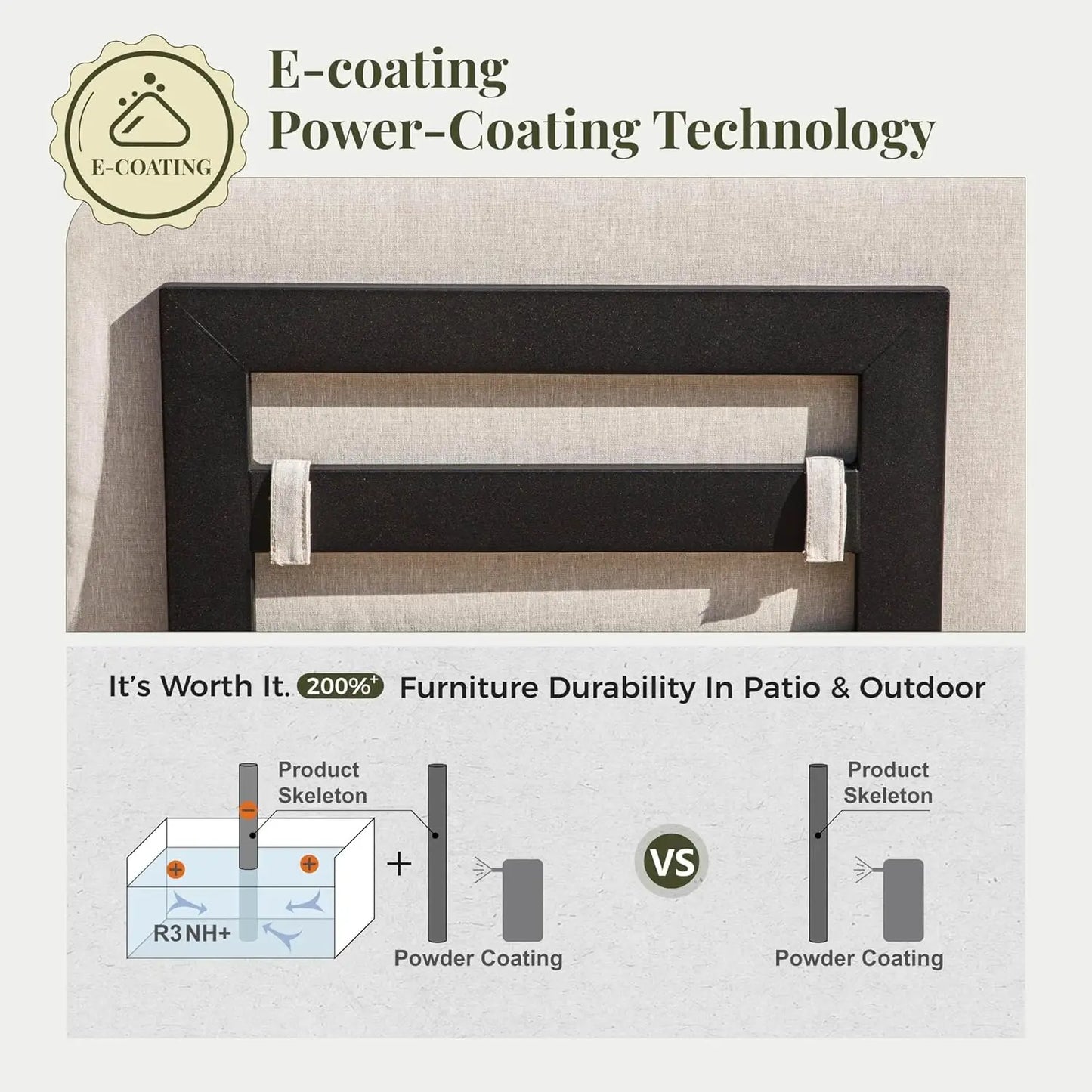 Outdoor Patio Furniture Set With Steel Sectional Design