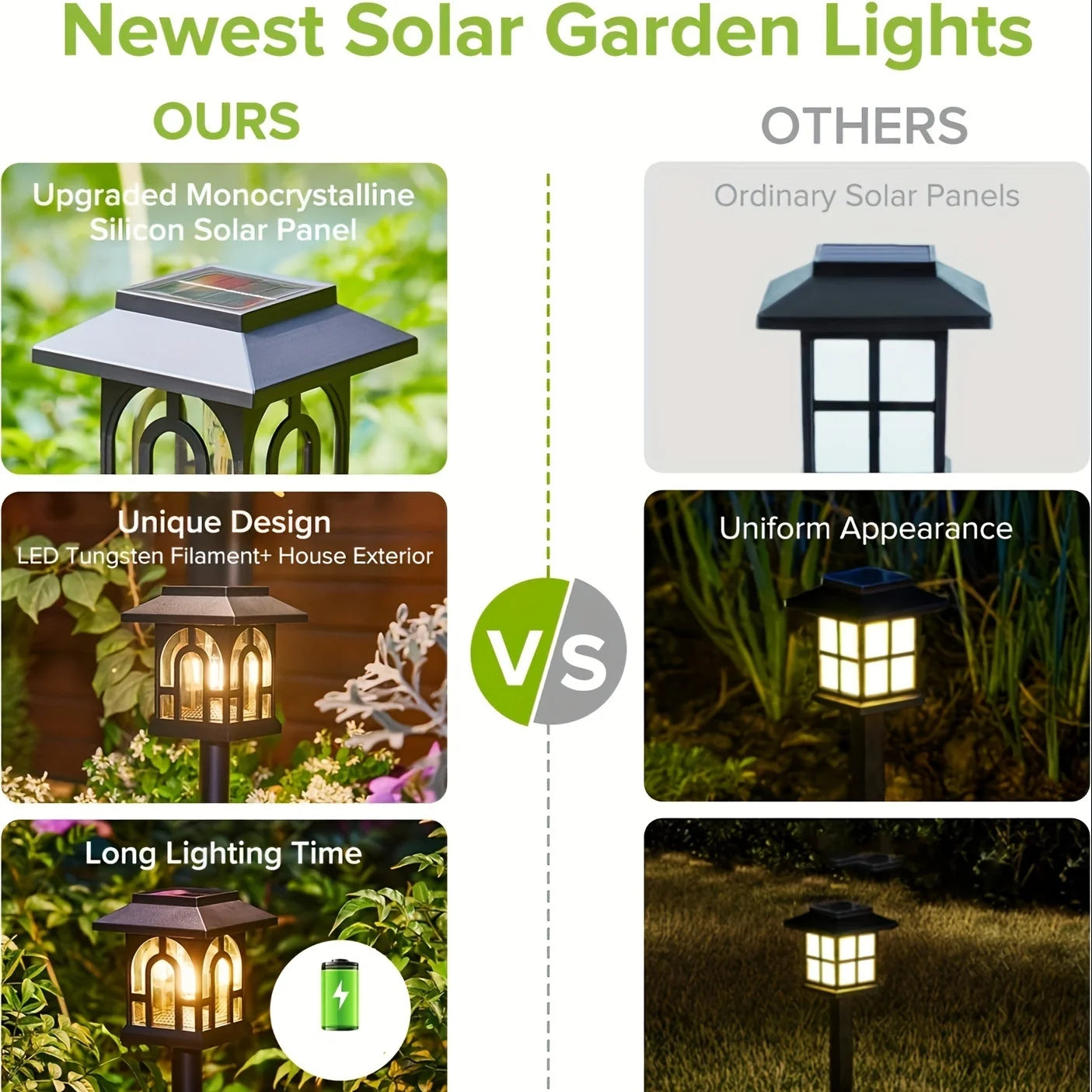 Solar Pathway Lights Auto On Off Outdoor Yard Landscape