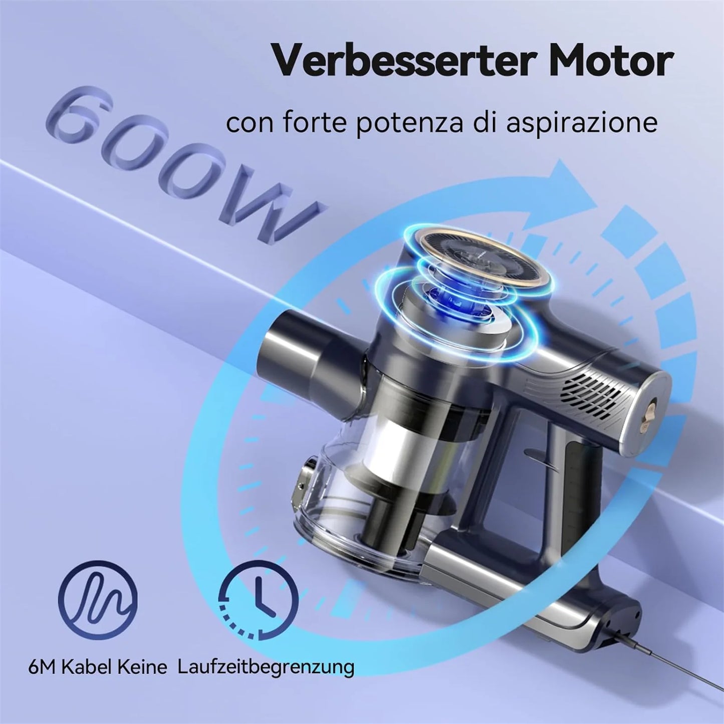 I8 Corded Vacuum Cleaner, 23000Pa 6M Long Cord Stick Vacuum for Floor, Carpet, Pet Hair